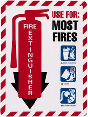 NMC - Fire Extinguisher - Use for: Most Fires, Plastic Fire Sign - 9" Wide x 12" High - Eagle Tool & Supply