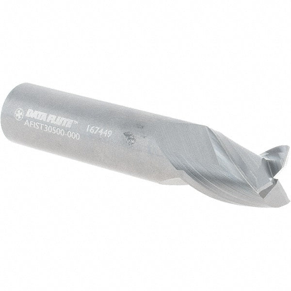 Made in USA - Square End Mill - Exact Industrial Supply