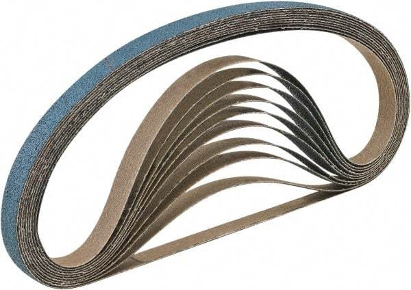 Camel Grinding Wheels - 1" Wide x 30" OAL, 40 Grit, Zirconia Alumina Abrasive Belt - Zirconia Alumina, Medium, Coated, Y Weighted Cloth Backing, Dry, Series R205 - Eagle Tool & Supply