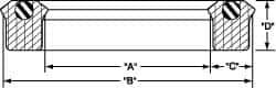 Value Collection - 6" Inside Diam x 7" Outside Diam Lip Seal Type B - 3/4" High, Polyurethane - Eagle Tool & Supply