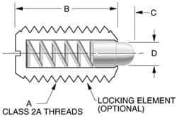 Vlier - 1/2-13, 3/4" Thread Length, 0.151" Plunger Projection, Steel Threaded Spring Plunger - 1/4" Max Plunger Diam, 0.75" Plunger Length, 1.75 Lb Init End Force, 5.5 Lb Final End Force - Eagle Tool & Supply