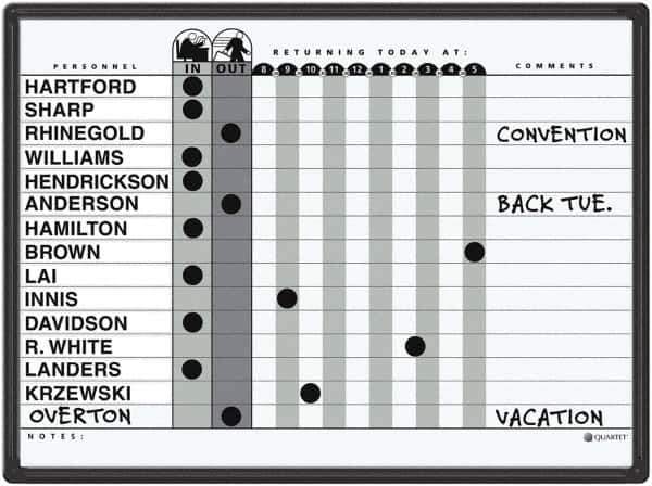 Ability One - 14" High x 11" Wide Acrylic/Enamel Magnetic Marker Board - Aluminum, 11" Deep - Eagle Tool & Supply