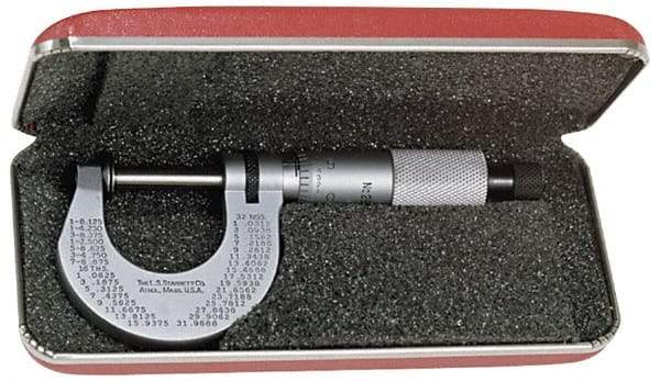 Starrett - Micrometer Case - Use with S226 & S226M for 0 to 6" Outside Micrometer Sets - Eagle Tool & Supply