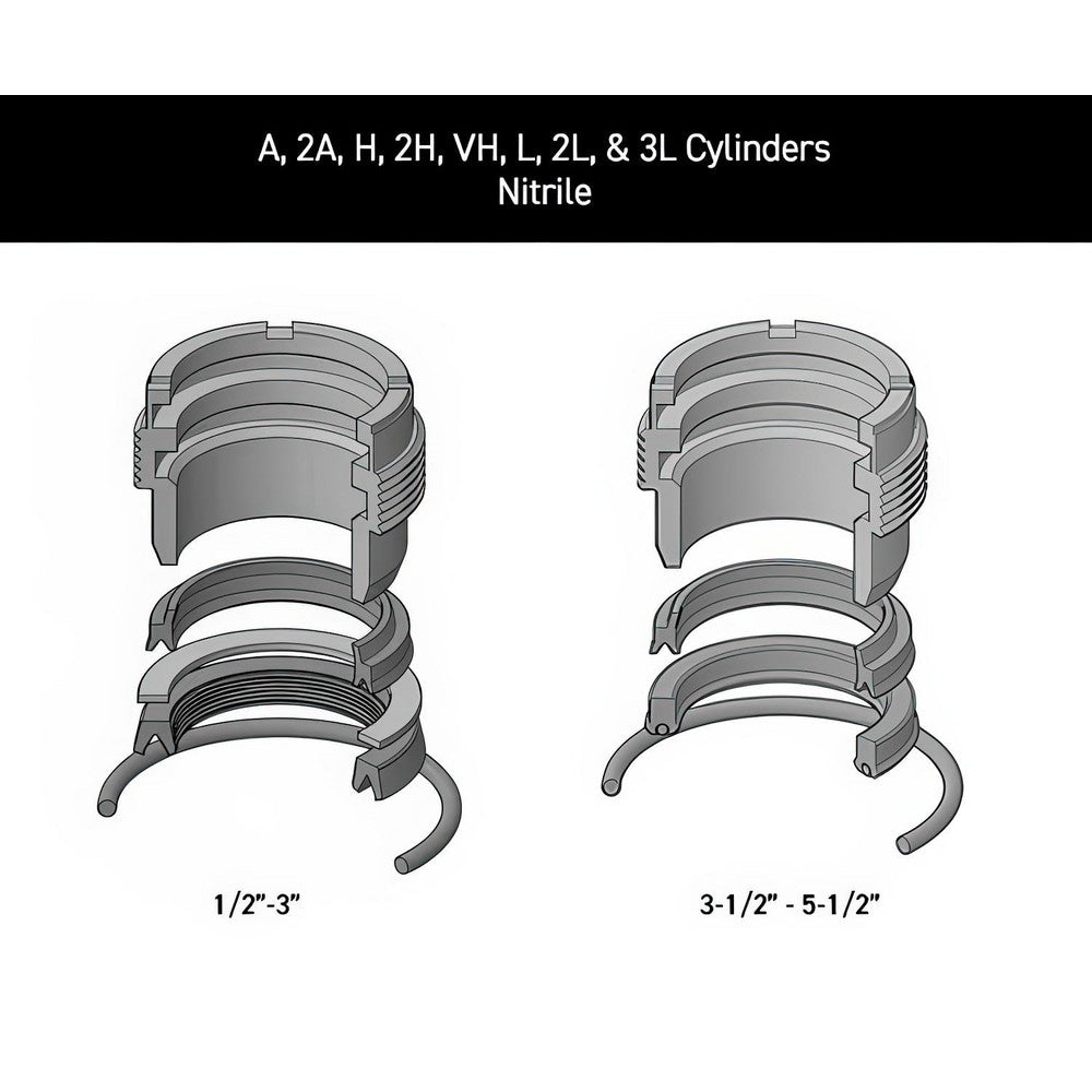 1/2" Rod, Rod Gland Kit