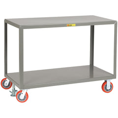 Mobile Work Benches; Bench Type: Mobile Table; Edge Type: Square; Depth (Inch): 24; Leg Style: Fixed; Load Capacity (Lb.