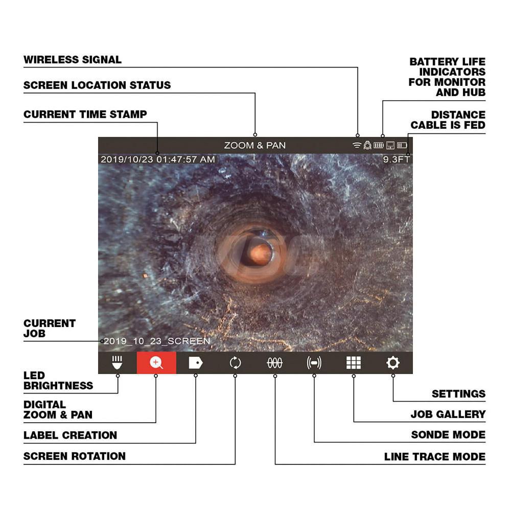 Camera & Borescope Accessories; Accessory Type: Monitor; For Use With: Drain Lines