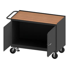 Mobile Work Centers; Center Type: Mobile Bench Cabinet; Load Capacity: 2000; Depth (Inch): 54-1/8; Height (Inch): 37-3/4; Number Of Bins: 0; Color: Gray; Overall Depth: 54.125 in; Overall Height: 37.75 in