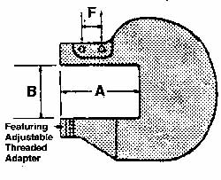 Power Riveter Accessories; Accessory Type: C Yoke