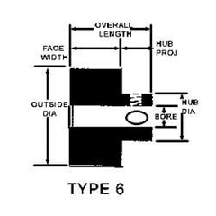 Timing Belt Pulleys; Pulley Type: Hub w/No Flanges; Number of Teeth: 19; Outside Diameter (Decimal Inch): 1.1460; Belt Width: 9.0 mm; 9.0 in; 9.0 cm; Material: Aluminum; Pitch Diameter: 1.191 in; 1.191 mm; Face Width: 0.546 in; 0.546 mm; Minimum Order Qua