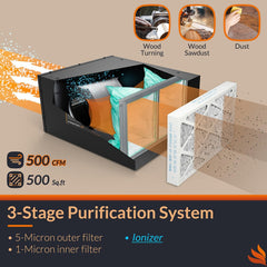 Air Scrubber: 750 CFM, Pre-Filter, Activated Carbon & HEPA, Orange, 14.0000" High, 24" Wide