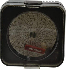 Dickson - 50 to 96°F, Temp Recorder - 3 Inch Diameter, Battery Operated - Eagle Tool & Supply