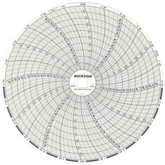 Dickson - 50°C, 24 Hour Recording Time Chart - 6 Inch Diameter, 0 to 95% Humidity, Use with TH6 Recorders - Eagle Tool & Supply