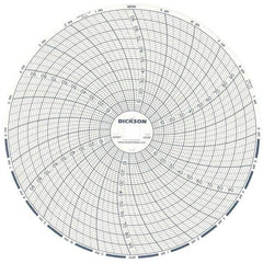 Dickson - 100°F, 24 Hour Recording Time Chart - 6 Inch Diameter, 0 to 95% Humidity, Use with TH6 Recorders - Eagle Tool & Supply