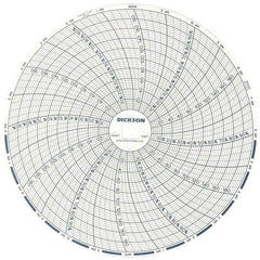 Dickson - 185°F, 24 Hour Recording Time Chart - 6 Inch Diameter, 0 to 95% Humidity, Use with TH6 Recorders - Eagle Tool & Supply