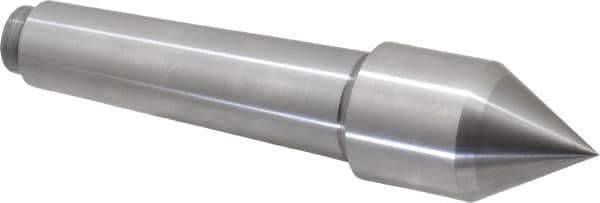 Riten - 1-1/4" Head Diam, Carbide-Tipped Steel Standard Point Solid Dead Center - 3MT Morse Taper, 1-1/4" Point Diam - Eagle Tool & Supply