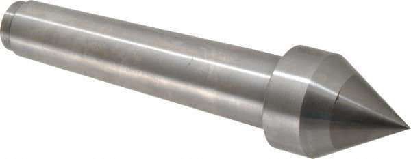 Riten - 1-3/4" Head Diam, Carbide-Tipped Steel Standard Point Solid Dead Center - Jarno 10 Taper, 1-3/4" Point Diam - Eagle Tool & Supply