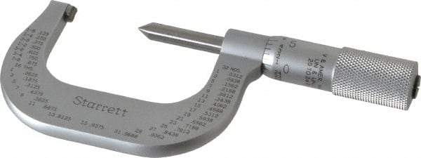 Starrett - 1 to 2" Range, Mechanical Screw Thread Micrometer - Plain Thimble, 0.001" Graduation, 0.004mm Accuracy - Eagle Tool & Supply