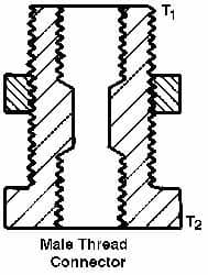 Trico - 1/8 x 1/8 Thread, Central Lubrication System Fitting - Eagle Tool & Supply