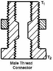 Trico - M8x1.0 x M8x1.0 Thread, Central Lubrication System Fitting - Eagle Tool & Supply