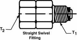 Trico - 1/8 x 1/8 Thread, Central Lubrication System Fitting - Eagle Tool & Supply