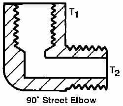 Trico - 1/8 x 1/8 Thread, Central Lubrication System Fitting - Eagle Tool & Supply