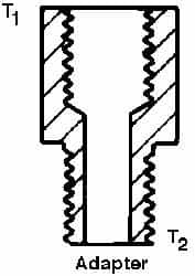 Trico - 1/8 x 1/8 Thread, Central Lubrication System Fitting - Eagle Tool & Supply