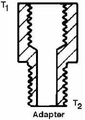 Trico - 1/8 x 1/8 Thread, Central Lubrication System Fitting - Eagle Tool & Supply