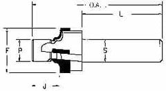 Scientific Cutting Tools - Porting Tools Port Standard Designation: AS 5202; MS 33649 Pilot Type: Plain - Eagle Tool & Supply