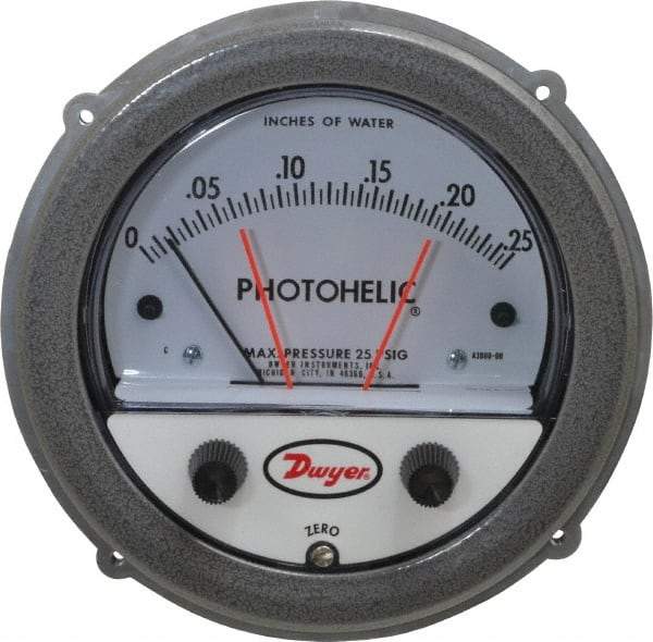 Dwyer - 25 Max psi, 4% Accuracy, NPT Thread Photohelic Pressure Switch - 1/8 Inch Thread, 1/4 Inch Water Column, 120°F Max - Eagle Tool & Supply