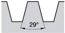 Kennametal - 16ER External Right Hand 16 Acme Laydown Threading Insert - Grade KC5025, TiAlN Coated Carbide, 9.53mm Inscribed Circle - Eagle Tool & Supply