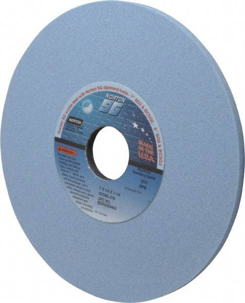 Norton - 7" Diam x 1-1/4" Hole x 1/4" Thick, J Hardness, 80 Grit Surface Grinding Wheel - Ceramic, Type 1, Medium Grade, 3,600 Max RPM, Vitrified Bond, No Recess - Eagle Tool & Supply