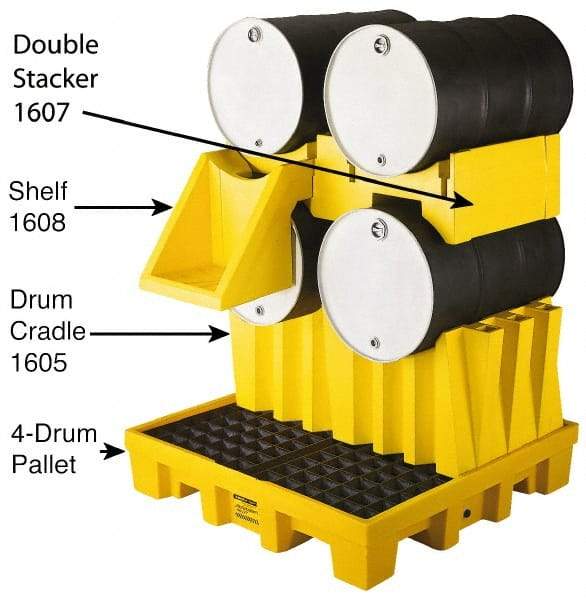 Eagle - Drum Dispensing & Collection Workstations Type: Dispensing Station Stacker Number of Drums: 2 - Eagle Tool & Supply