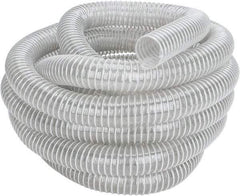 Hi-Tech Duravent - 1-1/2" ID, 26 Hg Vac Rating, 10 psi, Polyurethane Vacuum & Duct Hose - 25' Long, Clear, 1-1/2" Bend Radius, -40 to 200°F - Eagle Tool & Supply