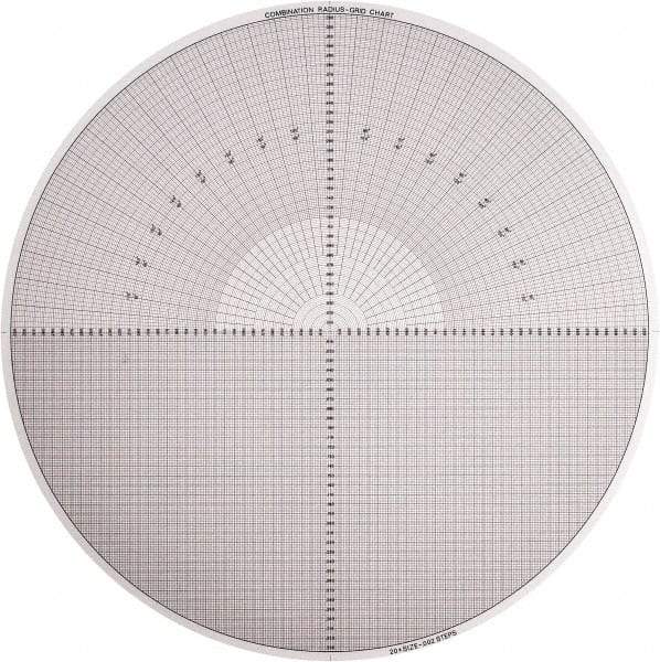 Made in USA - 14 Inch Diameter, Grid and Radius, Mylar Optical Comparator Chart and Reticle - For Use with 20x Magnification - Eagle Tool & Supply