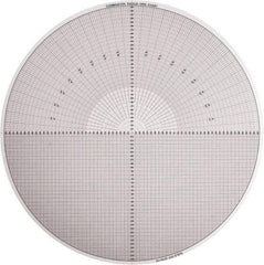 Made in USA - 14 Inch Diameter, Grid and Radius, Mylar Optical Comparator Chart and Reticle - For Use with 20x Magnification - Eagle Tool & Supply