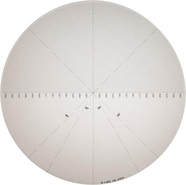 Made in USA - 14 Inch Diameter, Radius and Angle, Mylar Optical Comparator Chart and Reticle - For Use with 20x Magnification - Eagle Tool & Supply