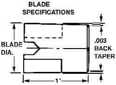 APT - 1-15/16" Diam x 3/16" Thick, Seat Code D, Spade Drill Insert - Uncoated High Speed Steel, High Speed Steel - Eagle Tool & Supply