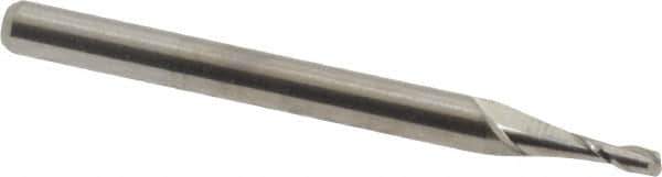 M.A. Ford - 1/16", 3/16" LOC, 1/8" Shank Diam, 1-1/2" OAL, 2 Flute, Solid Carbide Square End Mill - Single End, Uncoated, Spiral Flute, 30° Helix, Centercutting, Right Hand Cut, Right Hand Flute, Series 121 - Eagle Tool & Supply