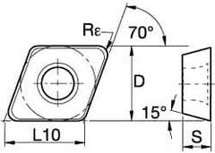 Kennametal - XDHX40110 LN Grade KC510M Carbide Milling Insert - TiAlN Finish, 0.0626" Thick, 1mm Corner Radius - Eagle Tool & Supply