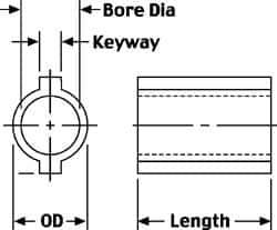 Boston Gear - Gear Bushings For Use With.: GA Series Change Gears Bore Diameter: 7/16 (Inch) - Eagle Tool & Supply