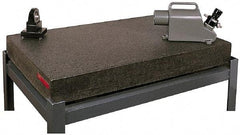 SPI - 18" Long x 12" Wide x 3" Thick, Granite Inspection Surface Plate - 2 Ledges, A Inspection Grade, 0.00005" Unilateral Tolerance, Includes NIST Traceability Certificate - Eagle Tool & Supply