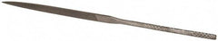 Grobet - 4" Needle Precision Swiss Pattern Knife File - With Tang - Eagle Tool & Supply