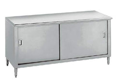 Eagle MHC - Enclosed Worktable - Stainless Steel Top, 60" Wide x 35-1/2" High - Eagle Tool & Supply