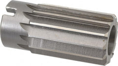 Interstate - 1-11/16" Reamer Diam, Straight Flute Shell Reamer - Eagle Tool & Supply