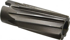 Interstate - 1-1/16" Reamer Diam, Spiral Flute Shell Reamer - Eagle Tool & Supply