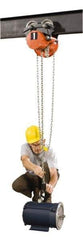 CM - 2,000 Lb. Capacity, Manual Plain Trolley - 30 Ft. Overhaul to Lift 1 Ft., 69 Lb. Avg Pull to Lift Rated Load - Eagle Tool & Supply