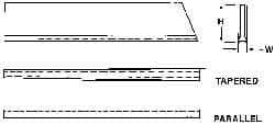 Made in USA - 3/16 Inch Wide x 7/8 Inch High x 6 Inch Long, Tapered Blade, Cutoff Blade - C6 Grade, TiN Coated - Exact Industrial Supply