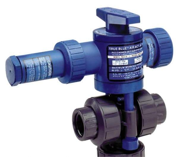 Plast-O-Matic - 1-1/2" Pipe, CPVC Pneumatic Spring Return Actuated Ball Valve - Viton Seal, True Union End Connection - Eagle Tool & Supply
