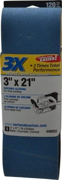 Norton - 3" Wide x 21" OAL, 120 Grit, Zirconia Alumina Abrasive Belt - Zirconia Alumina, Fine, Coated, Y Weighted Cloth Backing, Series 3X - Eagle Tool & Supply