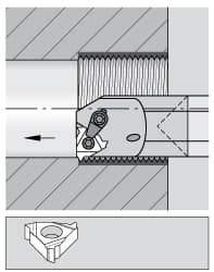 Kennametal - 22.86mm Min Bore Diam, 254mm OAL, 19.05mm Shank Diam, E-LSE Indexable Boring Bar - LT Insert, Screw Holding Method - Eagle Tool & Supply